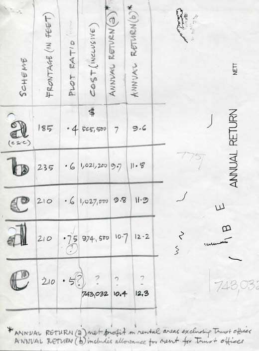 Image showing Draft plans for potential commerical income from Churchill House rents